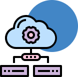 Cloud-First Strategy