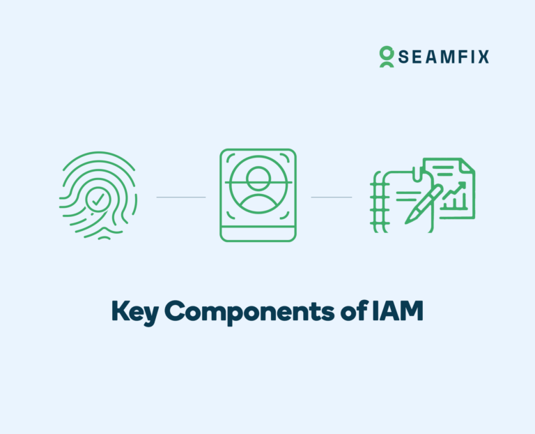 Key Components of IAM