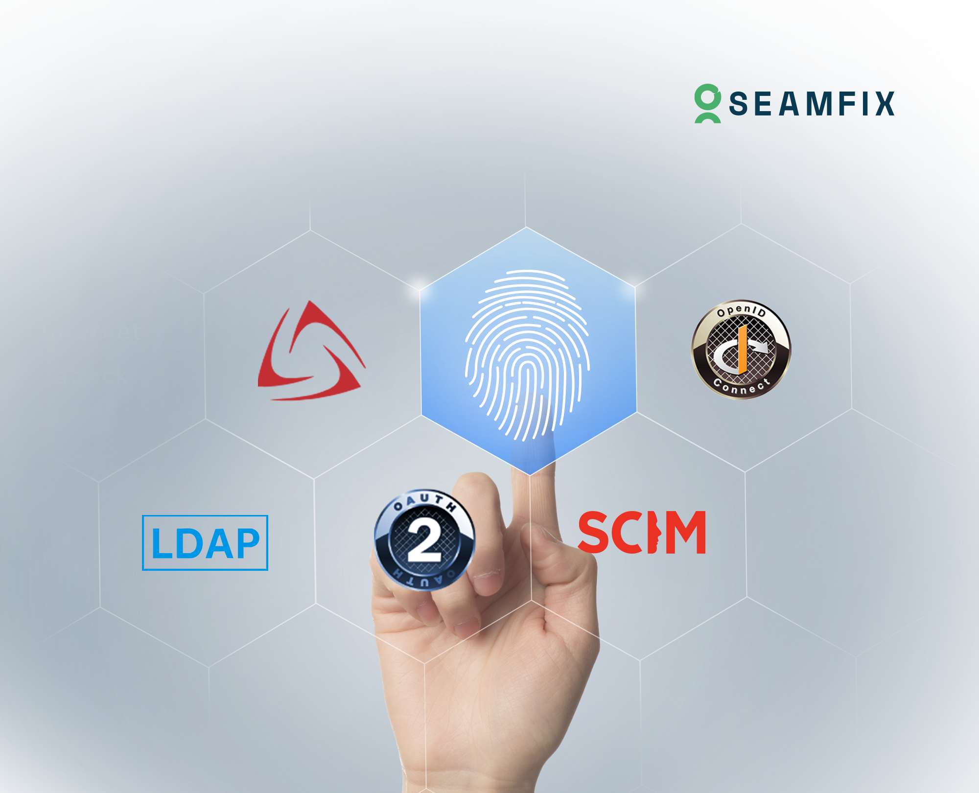 Understanding IAM Protocols & Standards