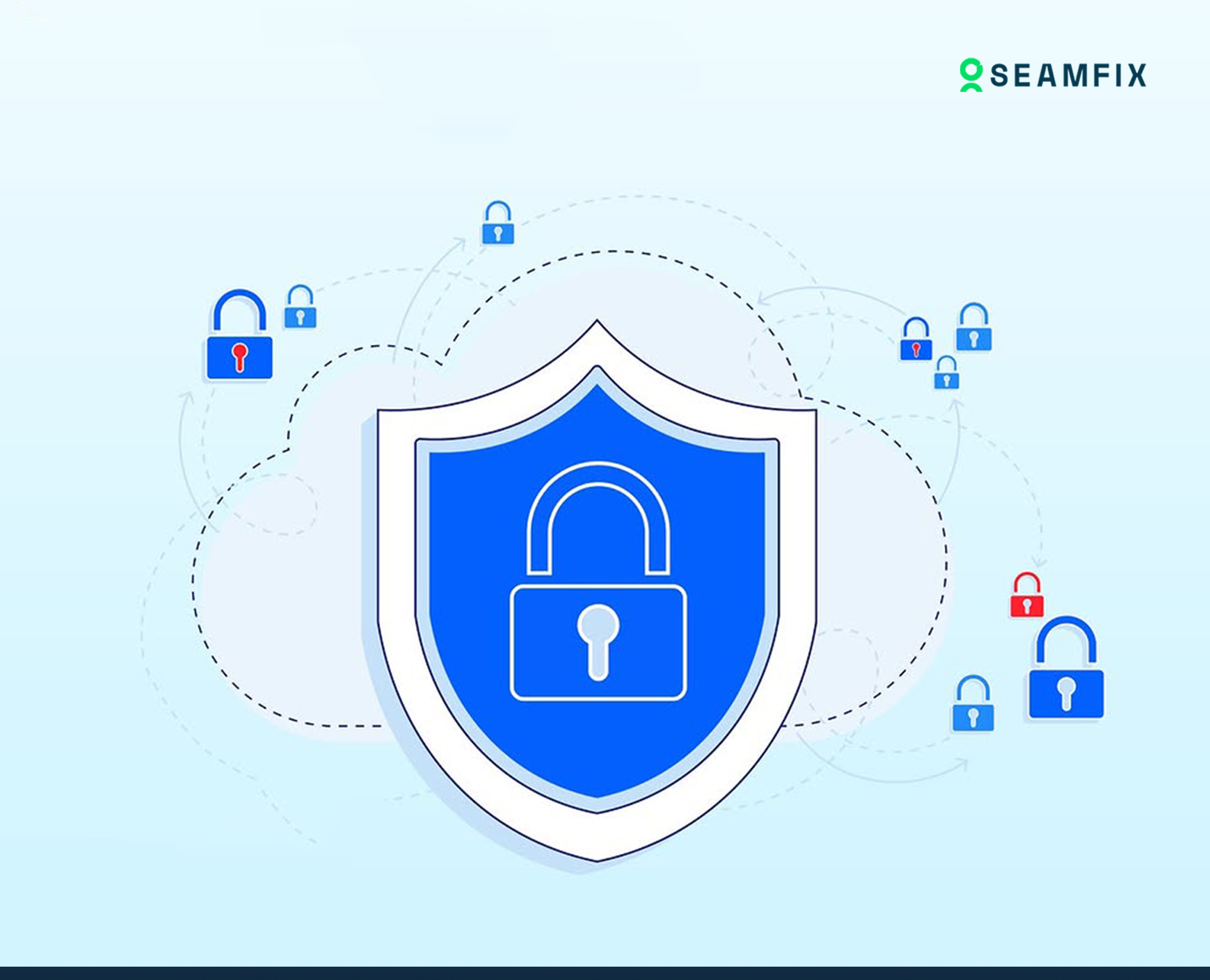 Zero Trust Architecture: IAM's Role in Zero Trust